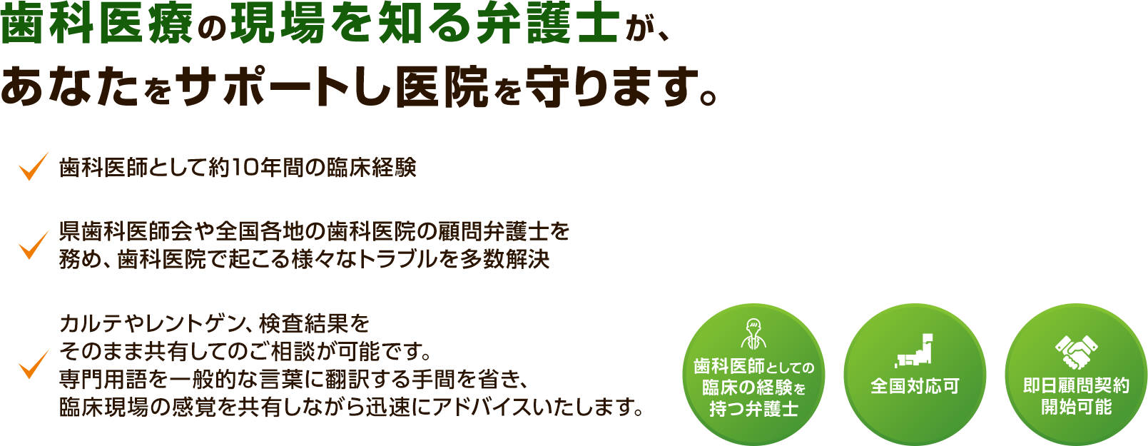 歯科医療の現場を知る弁護士が、あなたをサポートし医院を守ります。歯科医師として約10年間の臨床経験 県歯科医師会や全国各地の歯科医院の顧問弁護士を務め、歯科医院で起こる様々なトラブルを多数解決 カルテやレントゲン、検査結果をそのまま共有してのご相談が可能です。専門用語を一般的な言葉に翻訳する手間を省き、臨床現場の感覚を共有しながら迅速にアドバイスいたします。
